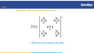 • Sais
Montando a fórmula eletrônica de um sal
• Elétrons provenientes do sódio
 