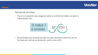 • Bases
Fórmula de uma base.
• Faz-se o cruzamento das cargas do cátion e do ânion de modo a se obter o
índice desses íons.
• Os parênteses são necessários toda vez que colocamos índice em um íon
formado por mais de um elemento, assim como o OH.
 