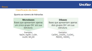 • Bases
Classificação das bases
Quanto ao número de hidroxilas
 