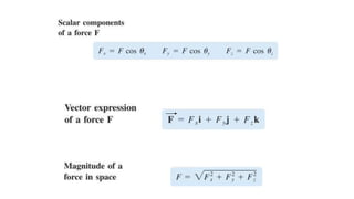 1.4 - Forces in Space.pptx