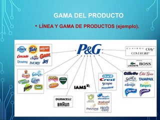 GAMA DEL PRODUCTO
• LÍNEA Y GAMA DE PRODUCTOS (ejemplo).
 