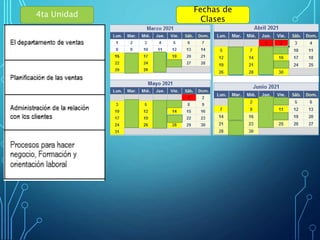 4ta Unidad
Fechas de
Clases
 