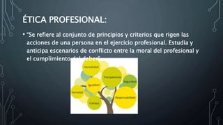 ÉTICA PROFESIONAL:
• “Se refiere al conjunto de principios y criterios que rigen las
acciones de una persona en el ejercicio profesional. Estudia y
anticipa escenarios de conflicto entre la moral del profesional y
el cumplimiento del deber”.
 
