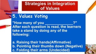 1. Fundamentals of principles of teaching and learning.pptx
