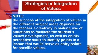 1. Fundamentals of principles of teaching and learning.pptx