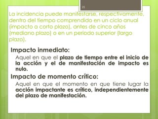 La incidencia puede manifestarse, respectivamente,
dentro del tiempo comprendido en un ciclo anual
(impacto a corto plazo), antes de cinco años
(mediano plazo) o en un periodo superior (largo
plazo).
Impacto inmediato:
Aquel en que el plazo de tiempo entre el inicio de
la acción y el de manifestación de impacto es
nulo.
Impacto de momento crítico:
Aquel en que el momento en que tiene lugar la
acción impactante es crítico, independientemente
del plazo de manifestación.
25
 