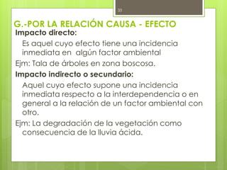 G.-POR LA RELACIÓN CAUSA - EFECTO
Impacto directo:
Es aquel cuyo efecto tiene una incidencia
inmediata en algún factor ambiental
Ejm: Tala de árboles en zona boscosa.
Impacto indirecto o secundario:
Aquel cuyo efecto supone una incidencia
inmediata respecto a la interdependencia o en
general a la relación de un factor ambiental con
otro.
Ejm: La degradación de la vegetación como
consecuencia de la lluvia ácida.
33
 
