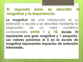 El segundo paso es describir la
magnitud y la importancia:
La magnitud de una interacción es su
extensión o escala y se describe mediante la
asignación de un valor numérico
comprendido entre 1 y 10, donde 10
representa una gran magnitud y 1 pequeña.
Los valores próximos al 5 en la escala de
magnitud representan impactos de extensión
intermedia.
64
 