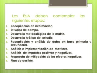Los EsIA deben contemplar las
siguientes etapas:
1. Recopilación de información.
2. Estudios de campo.
3. Desarrollo metodológico de la matriz.
4. Desarrollo teórico del estudio.
5. Recopilación y análisis de datos en base primaria y
secundaria.
6. Análisis e implementación de matrices.
7. Análisis de impactos positivos y negativos.
8. Propuesta de mitigación de los efectos negativos.
9. Plan de gestión.
75
 