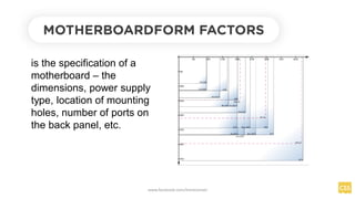 MOTHERBOARDFORM FACTORS
is the specification of a
motherboard – the
dimensions, power supply
type, location of mounting
holes, number of ports on
the back panel, etc.
www.facebook.com/itsmeismael
 