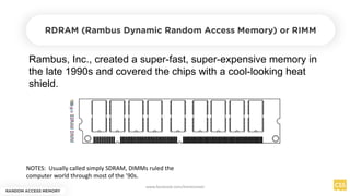 RDRAM (Rambus Dynamic Random Access Memory) or RIMM
Rambus, Inc., created a super-fast, super-expensive memory in
the late 1990s and covered the chips with a cool-looking heat
shield.
NOTES: Usually called simply SDRAM, DIMMs ruled the
computer world through most of the ’90s.
RANDOM ACCESS MEMORY
www.facebook.com/itsmeismael
 