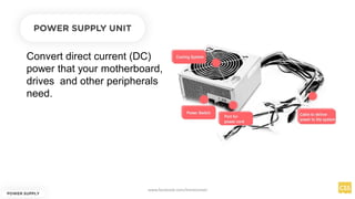 Convert direct current (DC)
power that your motherboard,
drives and other peripherals
need.
POWER SUPPLY UNIT
POWER SUPPLY
www.facebook.com/itsmeismael
 