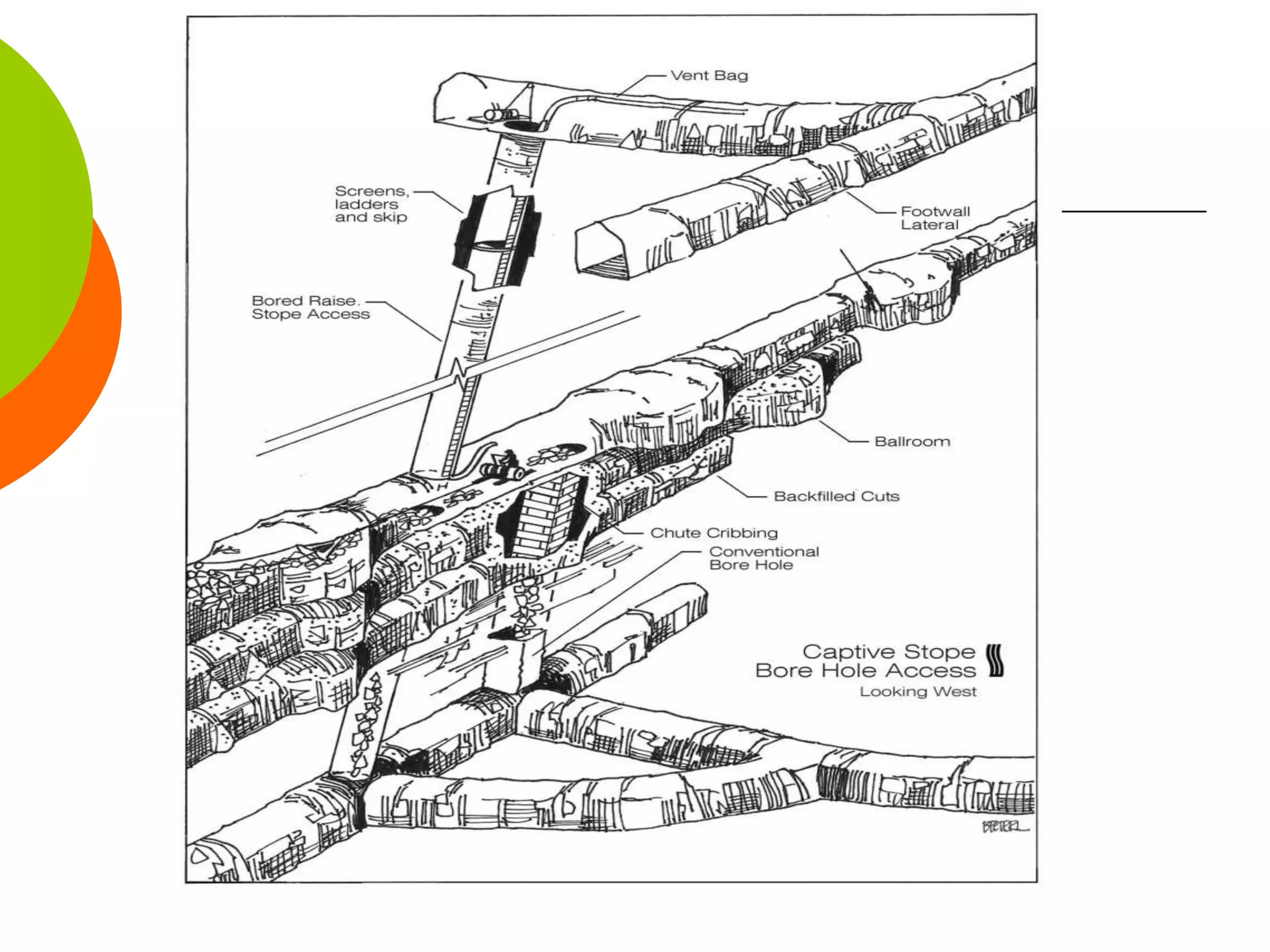 1.- CUT AND FILL MINING.pptx