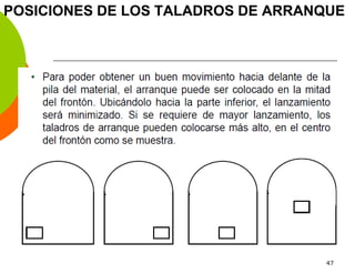 POSICIONES DE LOS TALADROS DE ARRANQUE
47
 