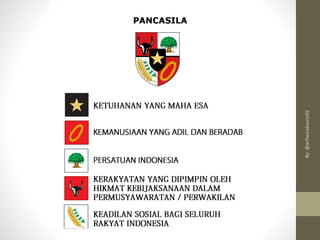 By:
@arifwicaksono92
 