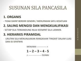 SUSUNAN SILA PANCASILA
1. ORGANIS
- TIDAK DAPAT BERDIRI SENDIRI / MERUPAKAN SATU KESATUAN
2. SALING MENGISI DAN MENGKUALIFIKASI
- SETIAP SILA TERKANDUNG NILAI KEEMPAT SILA LAINNYA
3. HIERARKIS PIRAMIDAL
- URUTAN SILA MENUNJUKKAN RANGKAIAN TINGKAT DALAM LUAS
DAN ISI SIFATNYA
MENJIWAI -------------- >
1 – 2 – 3 – 4 - 5
< ------------------- DIJIWAI
By:
@arifwicaksono92
 