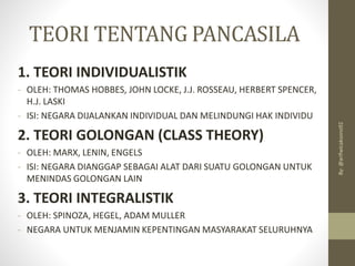 TEORI TENTANG PANCASILA
1. TEORI INDIVIDUALISTIK
- OLEH: THOMAS HOBBES, JOHN LOCKE, J.J. ROSSEAU, HERBERT SPENCER,
H.J. LASKI
- ISI: NEGARA DIJALANKAN INDIVIDUAL DAN MELINDUNGI HAK INDIVIDU
2. TEORI GOLONGAN (CLASS THEORY)
- OLEH: MARX, LENIN, ENGELS
- ISI: NEGARA DIANGGAP SEBAGAI ALAT DARI SUATU GOLONGAN UNTUK
MENINDAS GOLONGAN LAIN
3. TEORI INTEGRALISTIK
- OLEH: SPINOZA, HEGEL, ADAM MULLER
- NEGARA UNTUK MENJAMIN KEPENTINGAN MASYARAKAT SELURUHNYA
By:
@arifwicaksono92
 