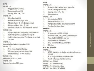 DPD
PASAL 22C
1. Anggota dari setiap prov (pemilu)
2. Tidak > 1/3 jumlah DPR
3. Sidang min. 1 X / thn
4. Susunan duu
PASAL 22D
1. Mengajukan RUU
2. Ikut membahas RUU
3. Pengawasan atas pelaksanaan UU
4. Pemberhentian duu
PEMILU
PASAL 22E
1. 5thn sekali LUBER JURDIL
2. Memilih DPR,DPD,DPRD,Pres,Wapres
3. Peserta DPR,DPRD : parpol
4. Peserta DPD : individu
5. KPU nasional: tetap, mandiri
6. Dll duu
HAL KEUANGAN
PASAL 23
1. APBN tiap thn, terbuka, utk kemakmuran
rakyat
2. RUU diajukan Pres, dibahas DPR
3. Tidak setuju, pakai tahun lalu
PASAL 23A : PAJAK
PASAL 23B : MATA UANG
PASAL 23C : keuangan duu
PASAL 23D : BANK SENTRAL
DPR
PASAL 19
1. Anggota dari pemilu
2. Susunan diatur UU
3. Sidang min. 1 X / thn
PASAL 20
1. Membentuk UU
2. Membahas RUU dgn Pres
3. Tdk disetujui → tdk diajukan lagi
4. Mengesahkan RUU → UU
5. Sah meski tdk ada ttd Pres dlm 30hari
PASAL 20A
1. Fungsi Legislasi,Anggaran,Pengawasan
2. Hak Interpelasi,Angket,Pendapat
3. Hak Pertanyaan,Usul Pendapat,Imunitas
4. Dll duu
PASAL 21
Anggota berhak mengajukan RUU
PASAL 22
1. Pres menetapkan Perpu
2. PP mendapat persetujuan DPR
3. Jika tdk setuju → PP dicabut
PASAL 22A
Pembentukan UU, duu
PASAL 22B
Pemberhentian DPR, duu
By:
@arifwicaksono92
 