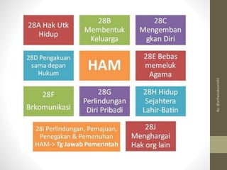 By:
@arifwicaksono92
 