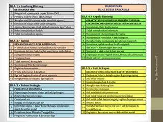 P4
By:
@arifwicaksono92
 