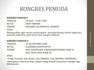 KONGRES PEMUDA
KONGRES PEMUDA I
TANGGAL : 30 April - 2 Mei 1926
KETUA : MOH TABRANI
TEMPAT : GEDUNG LUX ORIENTIS, JAKARTA
HASIL :
Mengusulkan agar semua perkumpulan pemuda bersatu dalam organisasi
pemuda Indonesia, baik secara fusi maupun federasi.
KONGRES PEMUDA II
TANGGAL : 27-28 OKTOBER 1928
KETUA : SUGONDO JOYOPUSPITO
TEMPAT : GED. KATHOLIKEE JONGELINGEN BOND (HARI 1)
GED. OOST-JAVA (HARI 20
HASIL :
-Trilogi Pemuda: Satu NUSA, Satu BANGSA, Satu BAHASA: INDONESIA.
-Ditetapkan Indonesia Raya ciptaan Wage Rudolf Supratman sebagai lagu
kebangsaan.
By:
@arifwicaksono92
 