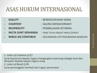 ASAS HUKUM INTERNASIONAL
1. EGALITY : BERKEDUDUKAN SAMA
2. COURTESY : SALING MENGHORMATI
3. RECIPROCITY : PEMBALASAN SETIMPAL
4. PACTA SUNT SERVANDA : YANG TELAH DIBUAT HARUS DITAATI
5. REBUS SIG STANTIBUS : DIGUNAKAN UTK PERUBAHAN MANUSIA
1. Letter of Credence (L/C)
Surat keputusan kepala negara mengangkat seseorang sebagai duta dan
ditujukan kepada kepala negara asing
2. Letter of Recall (L/R)
Surat pemanggilan kembali dari tugas/ pemecatan
By:
@arifwicaksono92
 