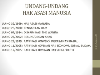 UNDANG-UNDANG
HAK ASASI MANUSIA
UU NO 39/1999 : HAK ASASI MANUSIA
UU NO 26/2000 : PENGADILAN HAM
UU NO 07/1984 : DISKRIMINASI THD WANITA
UU NO 23/2002 : PERLINDUNGAN ANAK
UU NO 29/1999 : RATIFIKASI KONVENSI DISKRIMINASI RASIAL
UU NO 11/2005 : RATIFIKASI KOVENAN NAK EKONOMI, SOSIAL, BUDAYA
UU NO 12/2005 : RATIFIKASI KOVENAN HAK SIPIL&POLITIK
By:
@arifwicaksono92
 