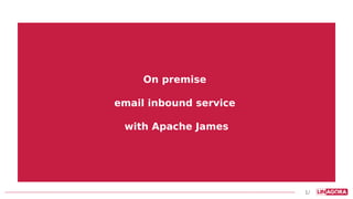 1/
On premise
email inbound service
with Apache James
 