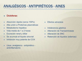 ANALGÉSICOS - ANTIPIRÉTICOS - AINES
 Diclofenac
 Absorción rápida (cerca 100%)
 Alta unión a Proteínas plasmáticas
 Metabolismo hepático
 Vida media de 1 a 2 horas
 Excreción renal y biliar
 Se acumula el líquido sinovial
 Inhibición muy potente de COX
 Usos: analgésico - antipirético -
antiinflamatorio
 Efectos adversos
 Intolerancia gástrica
 Alteración de Transaminasas
 Alteración de SNC
 Retención de líquidos (edemas)
 