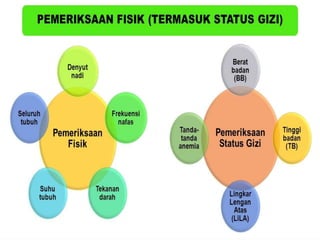 1. CATIN PKM MERAKURAK 2022.pptx