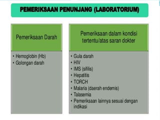 1. CATIN PKM MERAKURAK 2022.pptx