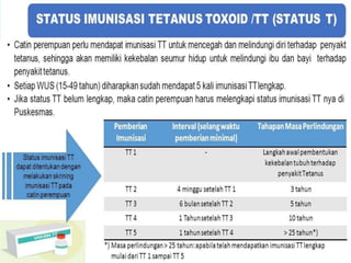 1. CATIN PKM MERAKURAK 2022.pptx