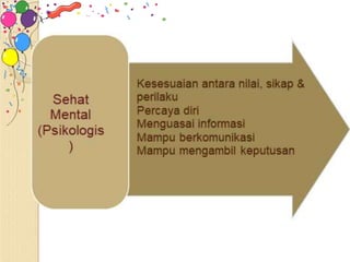 1. CATIN PKM MERAKURAK 2022.pptx