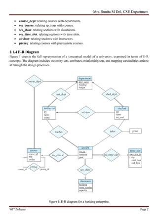 Mrs. Sunita M Dol, CSE Department
WIT, Solapur Page 2
 course_dept: relating courses with departments.
 sec_course: relating sections with courses.
 sec_class: relating sections with classrooms.
 sec_time_slot: relating sections with time slots.
 advisor: relating students with instructors.
 prereq: relating courses with prerequisite courses.
2.1.4 E-R Diagram
Figure 1 depicts the full representation of a conceptual model of a university, expressed in terms of E-R
concepts. The diagram includes the entity sets, attributes, relationship sets, and mapping cardinalities arrived
at through the design processes
Figure 1: E-R diagram for a banking enterprise.
 