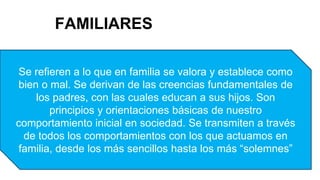 FAMILIARES
Se refieren a lo que en familia se valora y establece como
bien o mal. Se derivan de las creencias fundamentales de
los padres, con las cuales educan a sus hijos. Son
principios y orientaciones básicas de nuestro
comportamiento inicial en sociedad. Se transmiten a través
de todos los comportamientos con los que actuamos en
familia, desde los más sencillos hasta los más “solemnes”
 