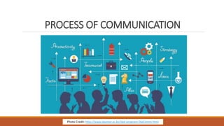 1.MIL 1. Introduction to MIL (Part 1)-Communication, Media, Information ...