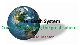 1. Earth Systems.pptx