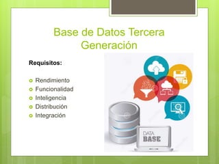 Base de Datos Tercera
Generación
Requisitos:
 Rendimiento
 Funcionalidad
 Inteligencia
 Distribución
 Integración
 