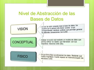 Nivel de Abstracción de las
Bases de Datos
 