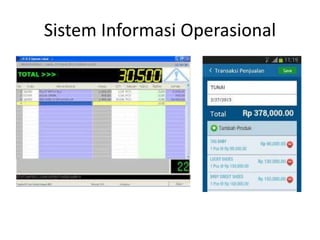 Sistem Informasi Operasional
 