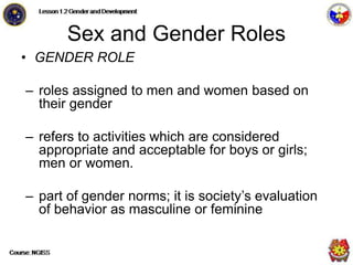 1.2 Gender and Development NGIS.ppt