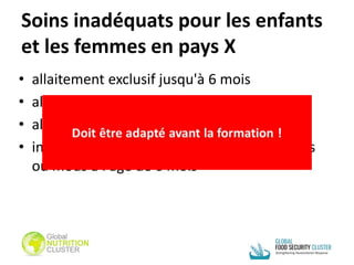 Soins inadéquats pour les enfants
et les femmes en pays X
• allaitement exclusif jusqu'à 6 mois
• allaitement continu jusqu'à 1 an
• allaitement continu jusqu'à 2 ans
• introduction d'aliments solides, semi-solides
ou mous à l'âge de 6 mois
 