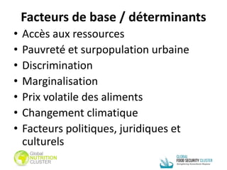 • Accès aux ressources
• Pauvreté et surpopulation urbaine
• Discrimination
• Marginalisation
• Prix volatile des aliments
• Changement climatique
• Facteurs politiques, juridiques et
culturels
Facteurs de base / déterminants
 