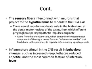 1.Systemic Response to Injury.pptx