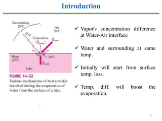 10
 Vapor's concentration difference
at Water-Air interface
 Water and surrounding at same
temp.
 Initially will start from surface
temp. loss.
 Temp. diff. will boost the
evaporation.
Introduction
 