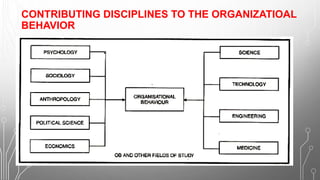 CONTRIBUTING DISCIPLINES TO THE ORGANIZATIOAL
BEHAVIOR
 