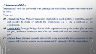 1. Interpersonal Roles:
Interpersonal roles are concerned with creating and maintaining interpersonal relationships
in work.
These are:
a) Figurehead Role: Manager represents organization in all matters of formality, legality
and socially to inside or outside the organization. He is like a symbolic of the
organization.
b) Leader Role: Manager being a leader of the department sets goals, makes plan to reach
the goal, motivates employees look after their needs and leads the team to achieve that
goal.
c) Liaison Role: Manager interacts with people inside and outside the organization to gain
valuable information, to come into an agreement, to gain orders for the organization.
 