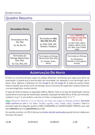 25
Questão incorreta.
Quadro Resumo
ACENTUAÇÃO DO HIATO
O hiato é o encontro de duas vogais em sílabas diferentes. Lembrando que vogal, para efeito de
acentuação, é aquela que é pronunciada com tonicidade, em oposição a uma semivogal, que é
átona, fraca. Observe a diferença: Eu Ca-Í (vogal Í), ele cAi (vogal A). A razão do acento nesses
hiatos é impedir que se leia como um ditongo, que é o encontro de vogal (som vocálico forte) com
uma semivogal (som vocálico átono).
A regra do Hiato se baseia na separação silábica. Repito: hiato é um tipo de classificação; oxítona
e paroxítona é outro tipo de classificação, baseada na posição da sílaba tônica. Então, por exemplo,
a palavra “a-ça-í” é uma oxítona, mas traz um hiato, na separação entre “a” e “i”.
Regra: Devemos acentuar o i e o u tônicos, em hiato com vogal ou ditongo anterior, formando
sílaba sozinhos ou com s: caí, faísca, Paraíba, egoísta, ruído, saúde, saúva, balaústre. Essa é a
principal regra fora daquele quadro e NÃO CONSIDERA A CLASSIFICAÇÃO TÔNICA, pois vale
para oxítonas (a-ça-í) ou paroxítonas (sa-ú-de).
Em sentido contrário, os I OU U tônicos nos hiatos não são acentuados quando formam sílaba com
letra que não seja s:
CA-IR SA-IR-MOS SA-IN-DO JU-IZ
Monossílabos Tônicos
Terminados em A(s),
E(s), O(s)
Ex: Pá, Ré, Pó
Terminados em
Ditongo Aberto Éu(s),
Éi(s), Ói(s)
Ex: Céu, Réis, Dói
Oxítonas
Terminadas em A(s),
E(s), O(s), Em, Ens
ex: Sofá, Café, Jiló,
Também, Parabéns
Terminadas em Ditongo
Aberto Éu(s), Éi(s), Ói(s)
Ex: Chapéu, Anéis,
Heróis
Paroxítonas
Todas, EXCETO as
terminadas em A(s), E(s),
O(s), Em, Ens
ex: fácil, hífen, álbum,
cadáver, álbuns, tórax,
júri, lápis, vírus, bíceps,
órfão.
Terminadas em Ditongo
Ex: Necessária,
Ministério, Homogêneo,
Imóveis
 