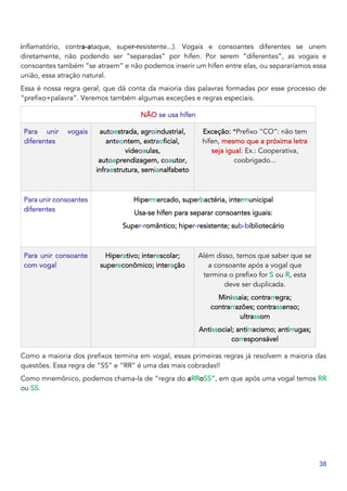 38
inflamatório, contra-ataque, super-resistente...). Vogais e consoantes diferentes se unem
diretamente, não podendo ser “separadas” por hífen. Por serem “diferentes”, as vogais e
consoantes também “se atraem” e não podemos inserir um hífen entre elas, ou separaríamos essa
união, essa atração natural.
Essa é nossa regra geral, que dá conta da maioria das palavras formadas por esse processo de
“prefixo+palavra”. Veremos também algumas exceções e regras especiais.
NÃO se usa hífen
Para unir vogais
diferentes
autoestrada, agroindustrial,
anteontem, extraoficial,
videoaulas,
autoaprendizagem, coautor,
infraestrutura, semianalfabeto
Exceção: *Prefixo “CO”: não tem
hífen, mesmo que a próxima letra
seja igual: Ex.: Cooperativa,
coobrigado...
Para unir consoantes
diferentes
Hipermercado, superbactéria, intermunicipal
Usa-se hífen para separar consoantes iguais:
Super-romântico; hiper-resistente; sub-bibliotecário
Para unir consoante
com vogal
Hiperativo; interescolar;
supereconômico; interação
Além disso, temos que saber que se
a consoante após a vogal que
termina o prefixo for S ou R, esta
deve ser duplicada.
Minissaia; contrarregra;
contrarrazões; contrassenso;
ultrassom
Antissocial; antirracismo; antirrugas;
corresponsável
Como a maioria dos prefixos termina em vogal, essas primeiras regras já resolvem a maioria das
questões. Essa regra de “SS” e “RR” é uma das mais cobradas!!
Como mnemônico, podemos chama-la de “regra do aRRoSS”, em que após uma vogal temos RR
ou SS.
 