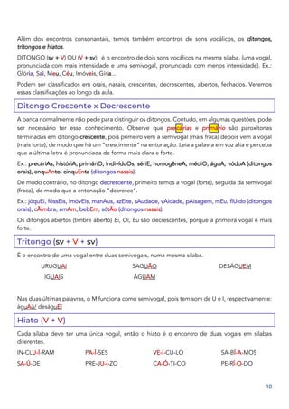 10
Além dos encontros consonantais, temos também encontros de sons vocálicos, os ditongos,
tritongos e hiatos.
DITONGO (sv + V) OU (V + sv): é o encontro de dois sons vocálicos na mesma sílaba, (uma vogal,
pronunciada com mais intensidade e uma semivogal, pronunciada com menos intensidade). Ex.:
Glória, Sai, Meu, Céu, Imóveis, Gíria...
Podem ser classificados em orais, nasais, crescentes, decrescentes, abertos, fechados. Veremos
essas classificações ao longo da aula.
Ditongo Crescente x Decrescente
A banca normalmente não pede para distinguir os ditongos. Contudo, em algumas questões, pode
ser necessário ter esse conhecimento. Observe que precárias e primário são paroxítonas
terminadas em ditongo crescente, pois primeiro vem a semivogal (mais fraca) depois vem a vogal
(mais forte), de modo que há um “crescimento” na entonação. Leia a palavra em voz alta e perceba
que a última letra é pronunciada de forma mais clara e forte.
Ex.: precáriAs, históriA, primáriO, IndivíduOs, sériE, homogêneA, médiO, águA, nódoA (ditongos
orais), enquAnto, cinquEnta (ditongos nasais).
De modo contrário, no ditongo decrescente, primeiro temos a vogal (forte), seguida da semivogal
(fraca), de modo que a entonação “decresce”.
Ex.: jóquEi, fôssEis, imóvEis, manAus, azEite, sAudade, vAidade, pAisagem, mEu, flUido (ditongos
orais), cÃimbra, amAm, bebEm, sótÃo (ditongos nasais).
Os ditongos abertos (timbre aberto) Éi, Ói, Éu são decrescentes, porque a primeira vogal é mais
forte.
Tritongo (sv + V + sv)
É o encontro de uma vogal entre duas semivogais, numa mesma sílaba.
URUGUAI
IGUAIS
SAGUÃO
ÁGUAM
DESÁGUEM
Nas duas últimas palavras, o M funciona como semivogal, pois tem som de U e I, respectivamente:
águAũ/ deságuEĩ
Hiato (V + V)
Cada sílaba deve ter uma única vogal, então o hiato é o encontro de duas vogais em silabas
diferentes.
IN-CLU-Í-RAM
SA-Ú-DE
PA-Í-SES
PRE-JU-Í-ZO
VE-Í-CU-LO
CA-Ó-TI-CO
SA-BÍ-A-MOS
PE-RÍ-O-DO
 